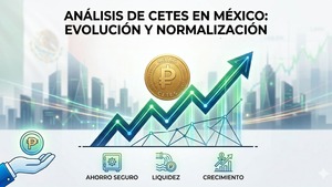 Evolución y rendimiento de los CETES por años: análisis actualizado México