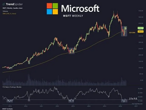 Microsoft: ¿Oportunidad de inversión o mejor mantenerse al margen?