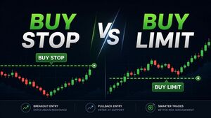 Órdenes buy stop y buy limit: diferencias clave para trading