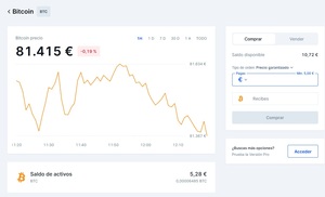 Bitvavo vs Bit2Me: ¿Qué exchange es mejor?