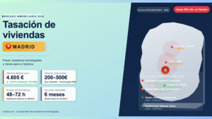 Tasación de vivienda en Madrid: precio por Distrito y tasadoras homologadas