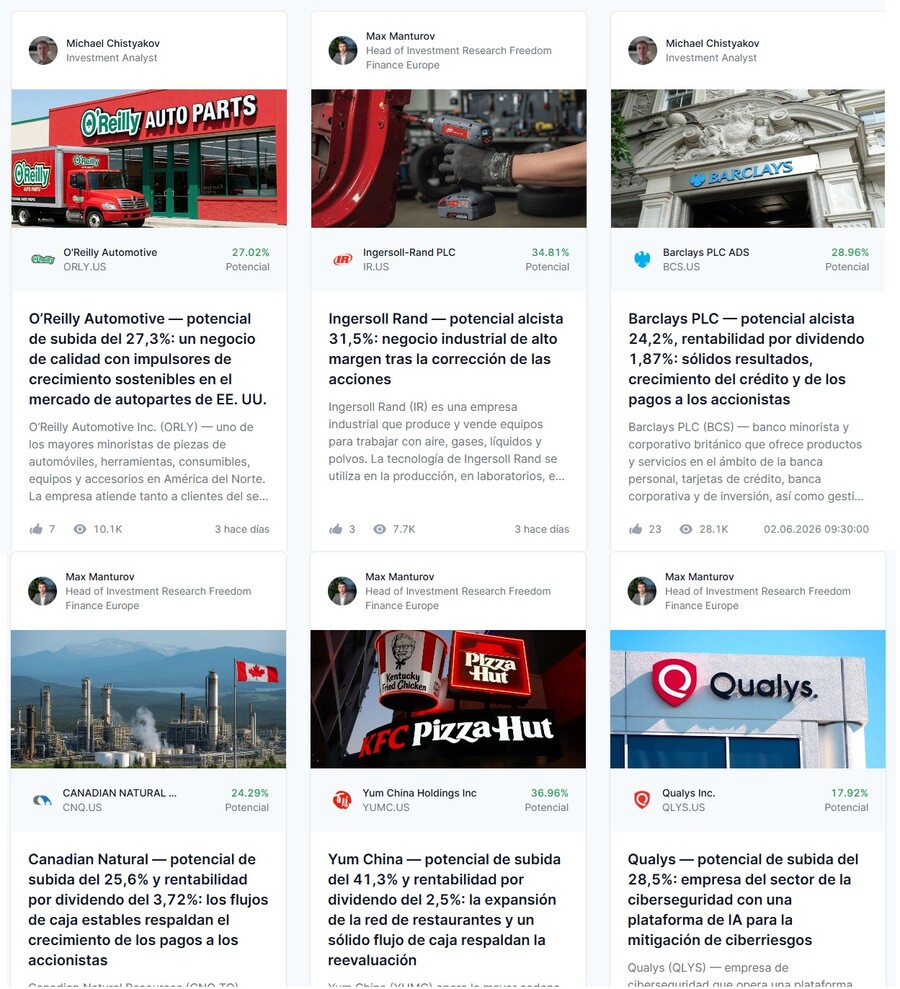 Informes y análisis de empresas en la plataforma de Freedom24