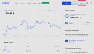 ¿Cómo Pasar Tu Dinero De Bybit A Otro Exchange?