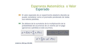 El calendario de Space X.
