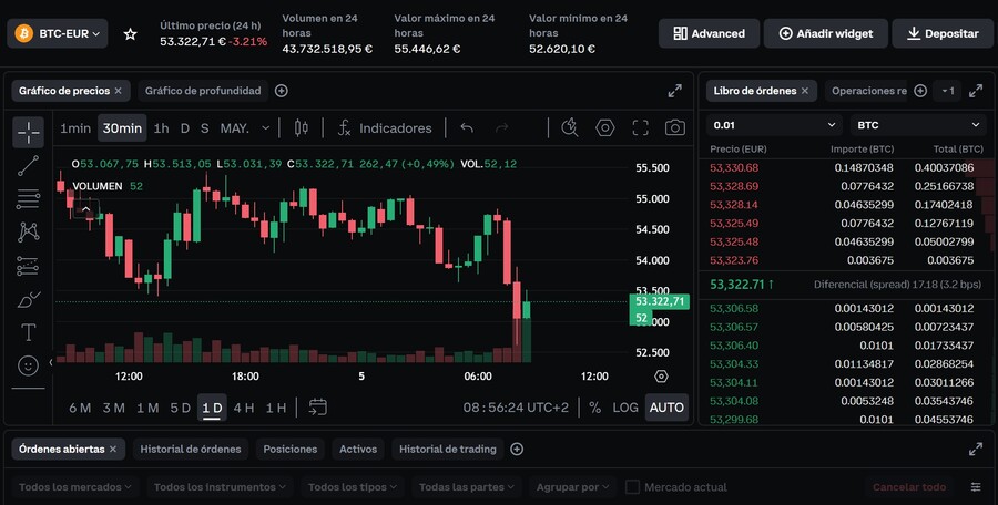 Plataforma Coinbase Advanced