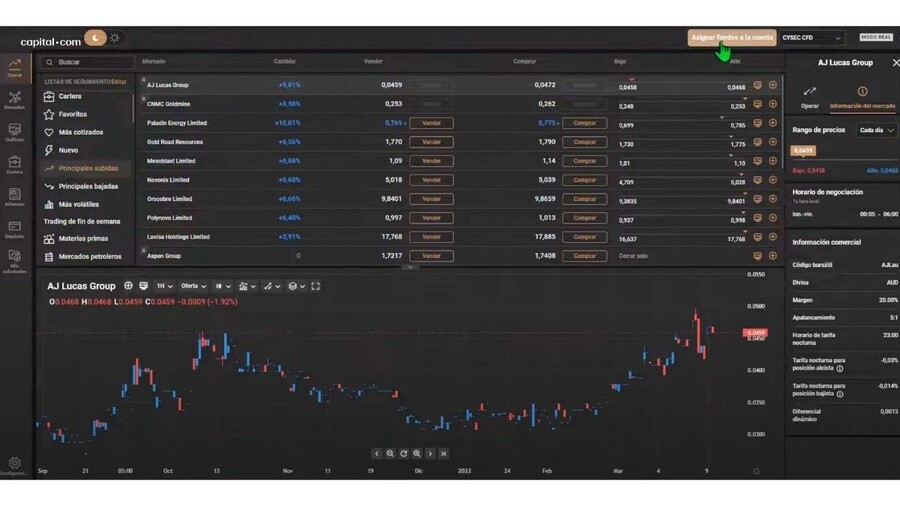 Plataforma de trading Capital.com