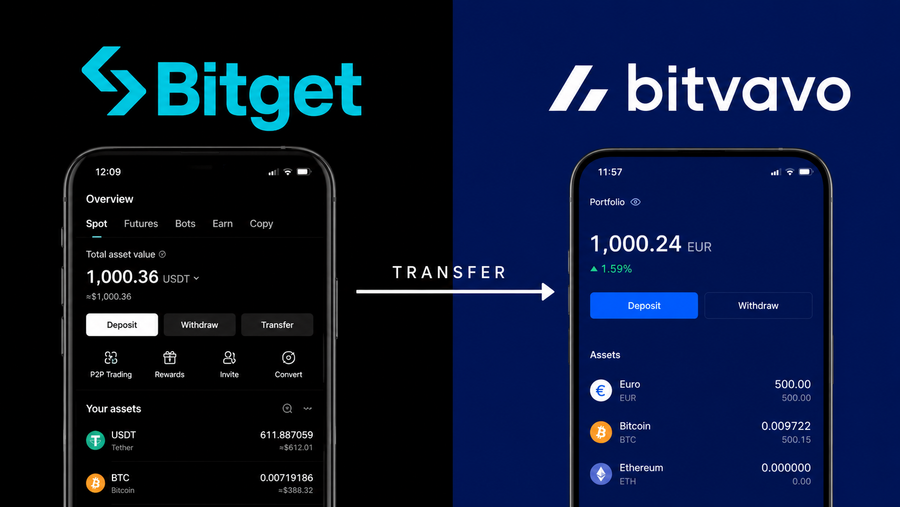traspasar dinero de bitget a otro exchange