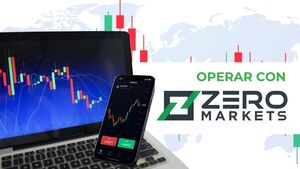 ZERO Markets trading: guía para operar desde Perú