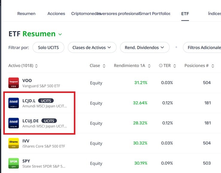 ¿Cómo saber que ETFs de eToro son UCITS?