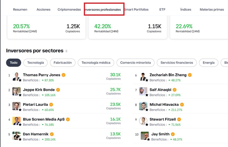 Mejores popular Investors de eToro