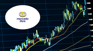 CEDEAR de Mercado Libre (MELI): ratio, dividendos y cómo invertir 2026