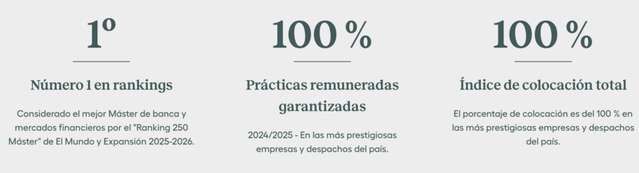 Máster Full Time en Banca y Finanzas de Garrigues