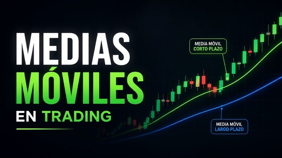 Medias Móviles en trading