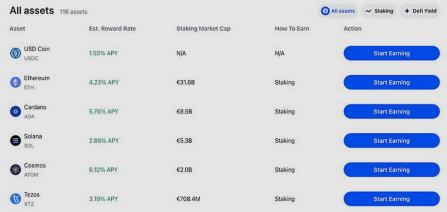 listado de criptomonedas para hacer staking en Coinbase