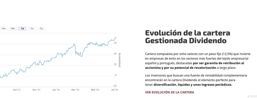 Cartera Gestionada de Dividendos Renta4