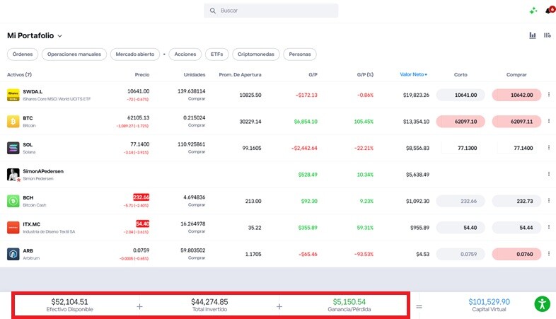 Cuenta demo etoro