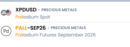 XPDUSD