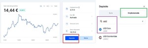 ¿Cómo invertir en criptomonedas? - Guía básica para principiantes