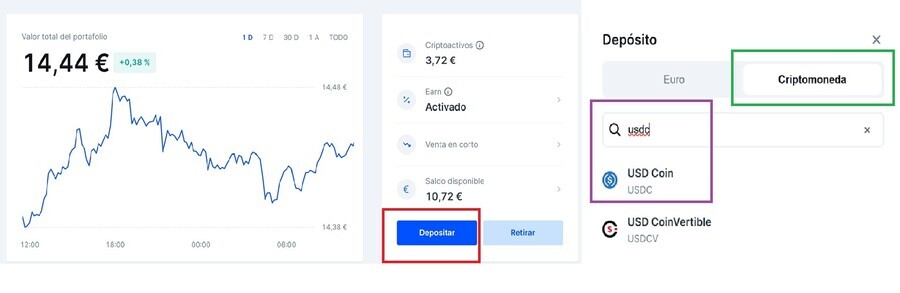 Paso 1: Abrir cuenta e ingresar fondos