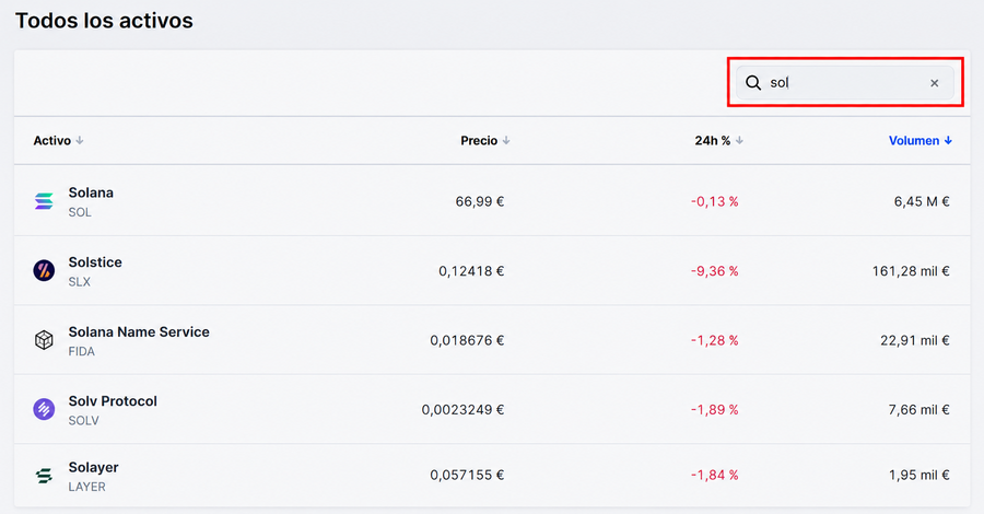 búsqueda de criptomonedas en Bitvavo