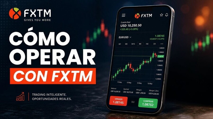 Cómo operar con FXTM