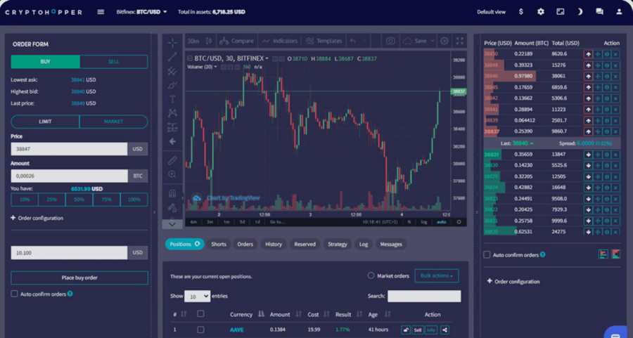 interfaz Cryptohopper