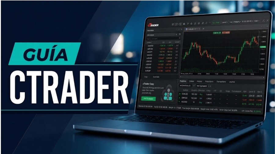 Review de la plataforma de cTrader