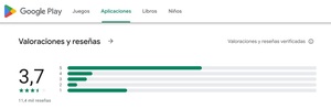 Ava Options opiniones: la plataforma de opciones de AvaTrade