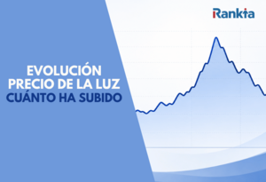 Evolución del precio de la luz en España: cuánto ha subido (y bajado) en los últimos años