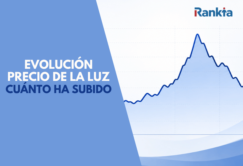 Gráfico financiero minimalista en tonos azules, con una línea que asciende gradualmente hasta un pico pronunciado y luego desciende, sobre fondo claro con cuadrícula sutil.