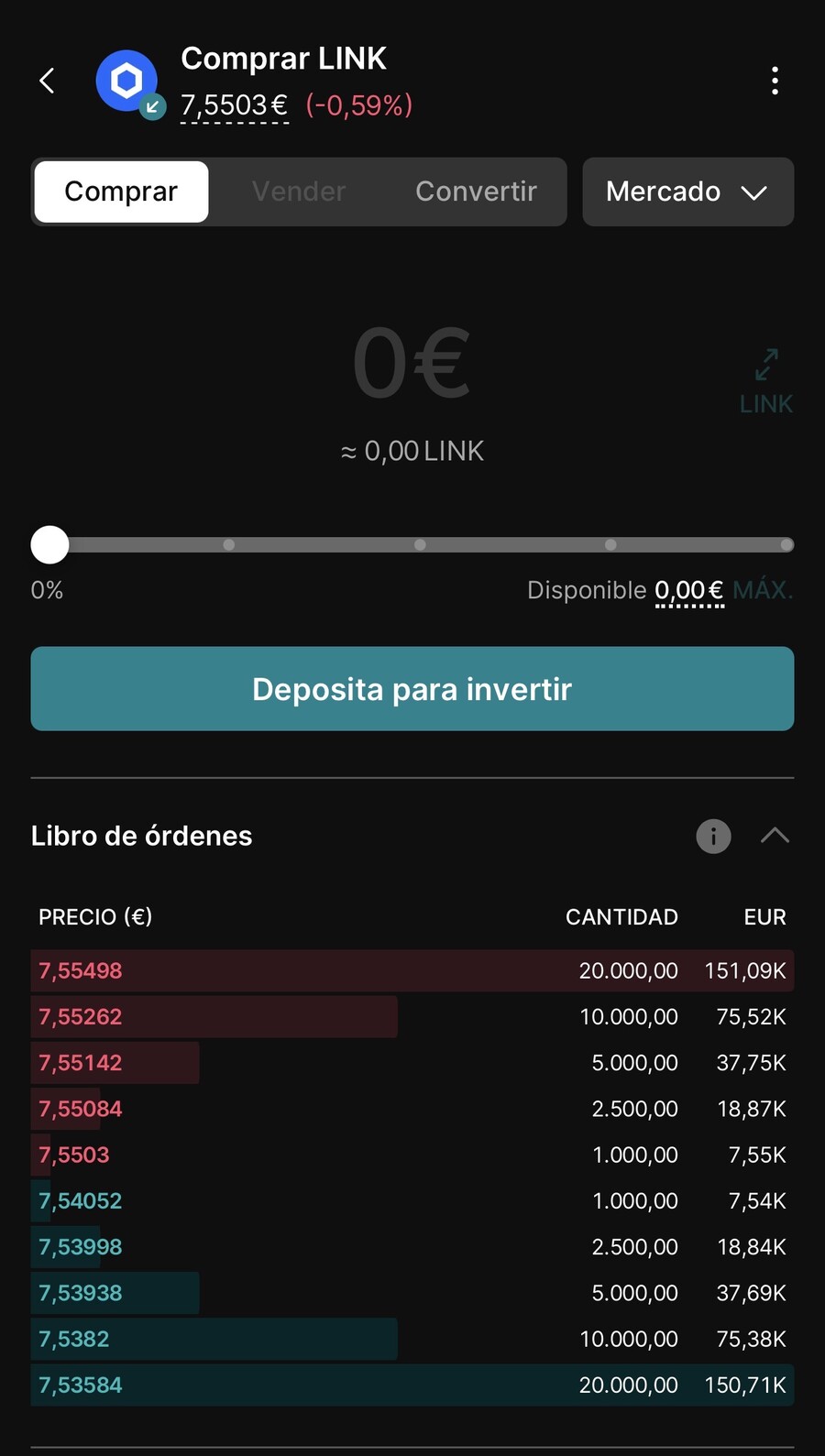 Comprar $link desde Finst