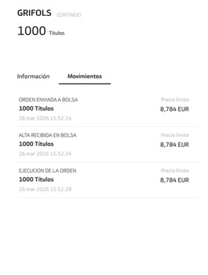 El día que casi vendo las grifols... Y algo más.