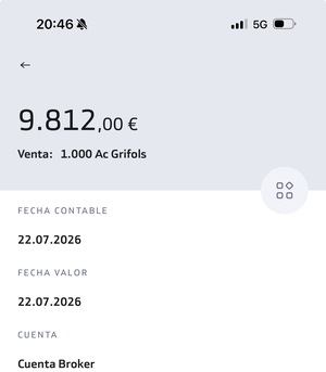 El día que casi vendo las grifols... Y algo más.