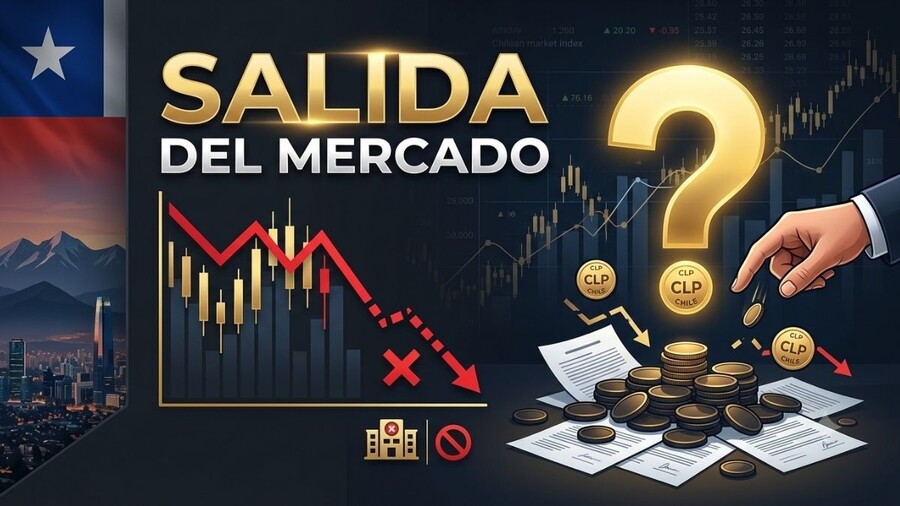 ¿Qué pasa con mis acciones si una empresa sale del mercado?