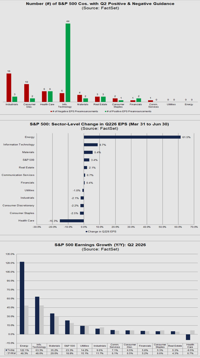 factset