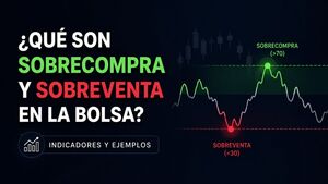 ¿Qué son Sobrecompra y Sobreventa en la Bolsa? Indicadores y ejemplos