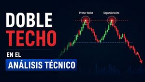 Doble Techo en el Análisis Técnico