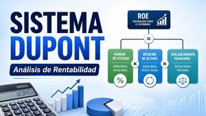 Sistema Dupont para el Análisis de la Rentabilidad (2026)