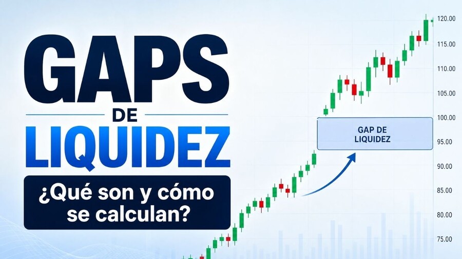Gaps de liquidez