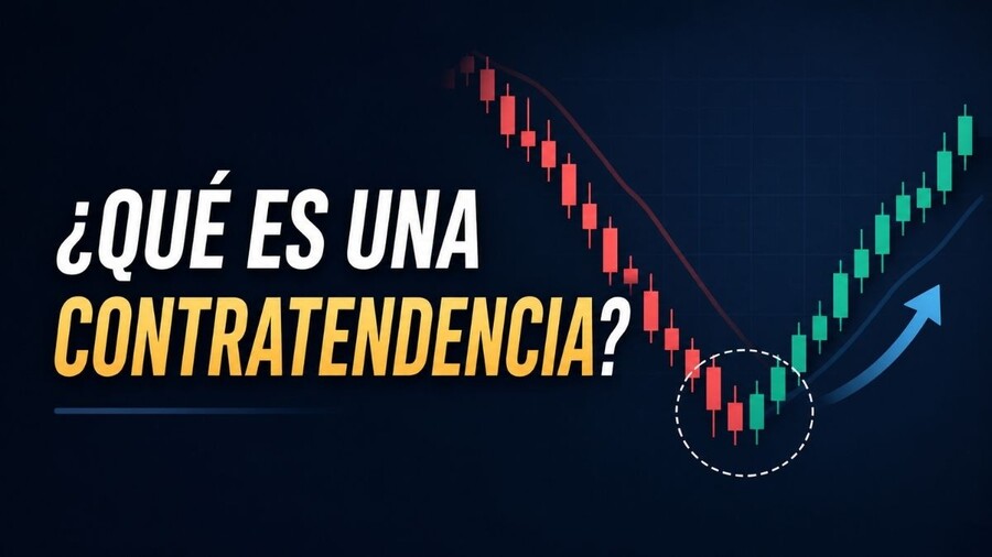 ¿Qué es una Contratendencia?