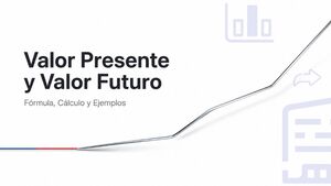 Valor presente y valor futuro: definición, fórmulas y ejemplos clave
