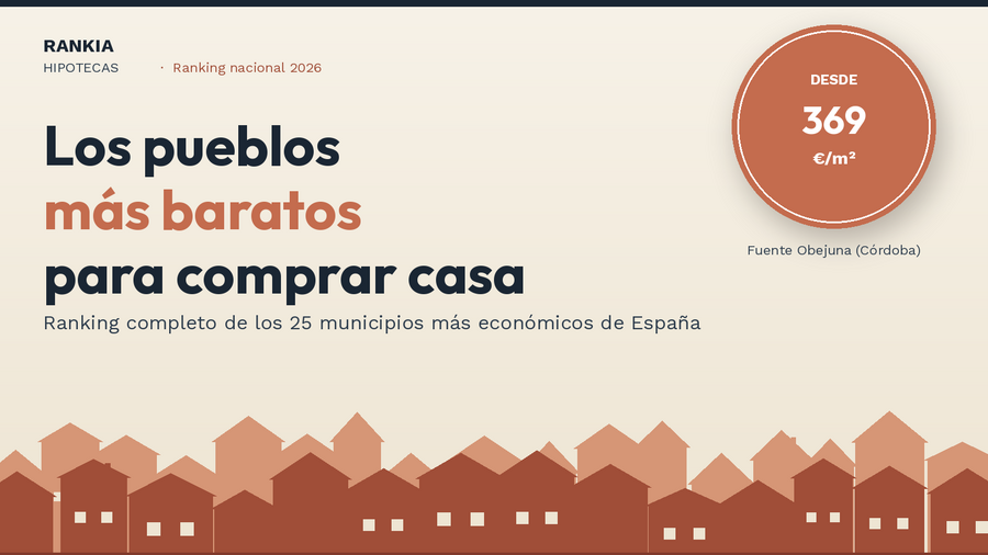 Los pueblos más baratos para comprar casa en España 2026