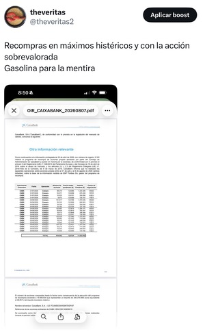 El Eclipse del patrimonio neto y las recompras.