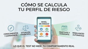 Cómo se calcula tu perfil de riesgo en MyInvestor