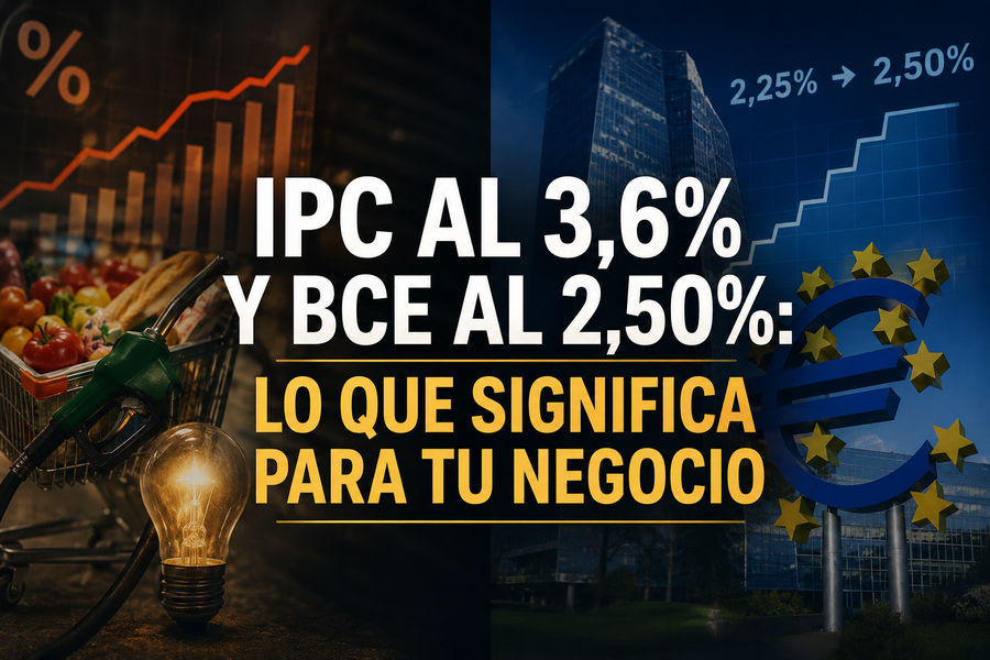 IPC al 3,6% y posible subida del BCE: mide cuánto puede soportar tu negocio