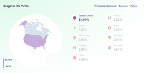 Pinwheel portfolio: ¿Qué es y cómo crearlo con ETFs o fondos indexados?