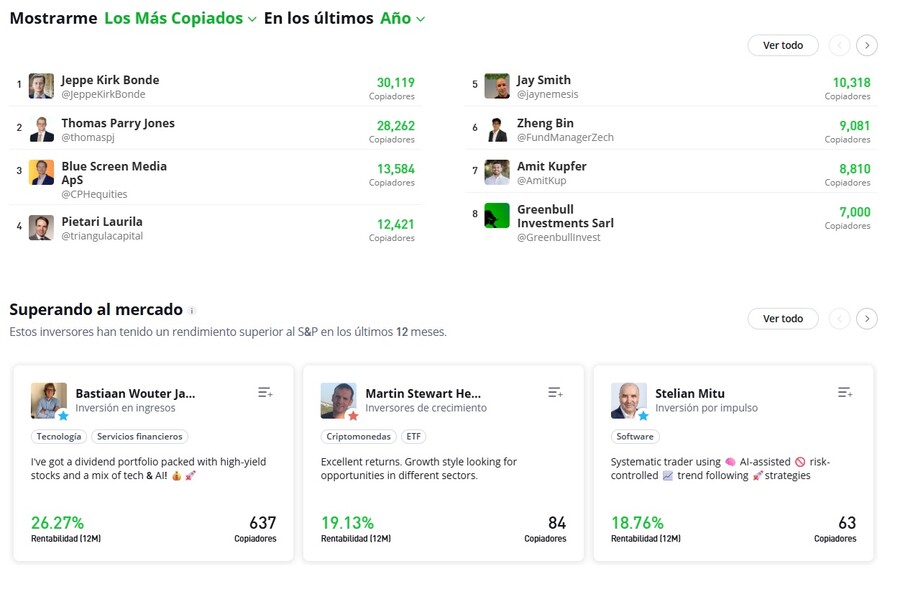 Popular Investor en eToro para copiar su trading
