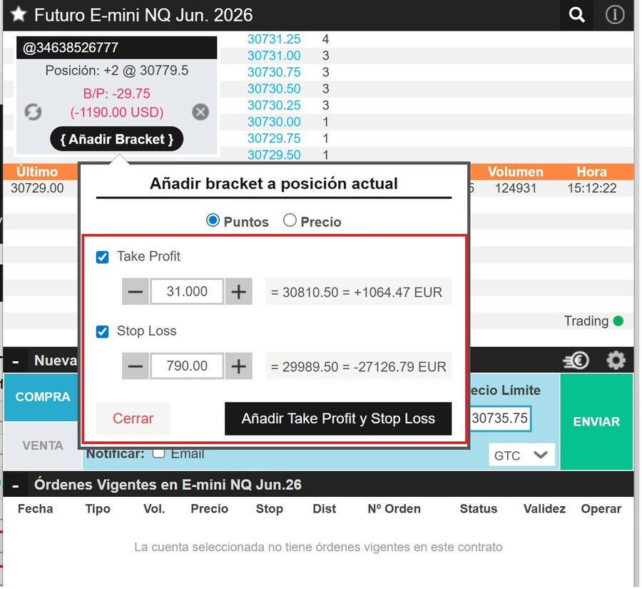 iBroker mejor broker para trading