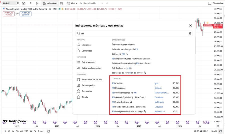 Trading: Mejor plataforma para trading