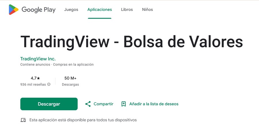Opiniones de Tradingview en Google Play Store